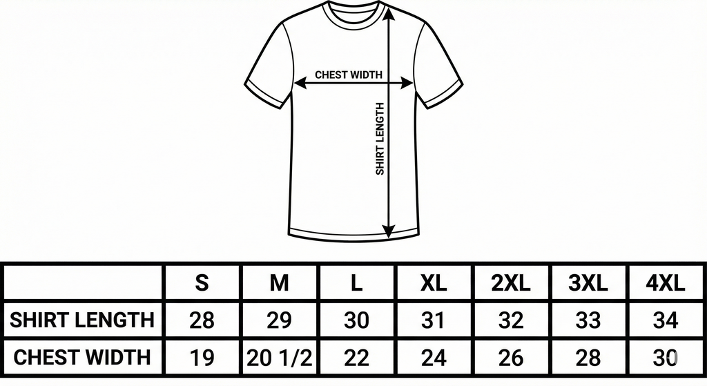 JDM Starter Pack Items