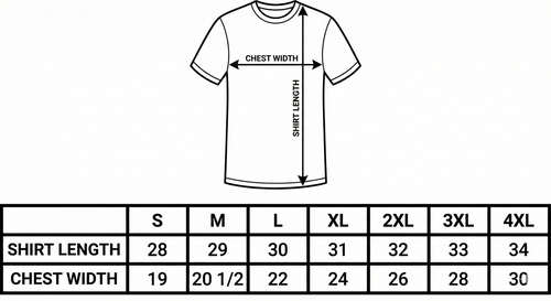 JDM Starter Pack Items